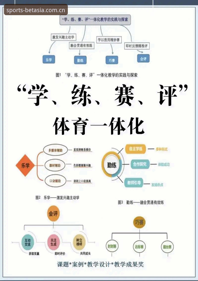 BET亚洲体育信誉 BET亚洲体育平台信誉评估与使用教程:从安装到投注的完整操作指南